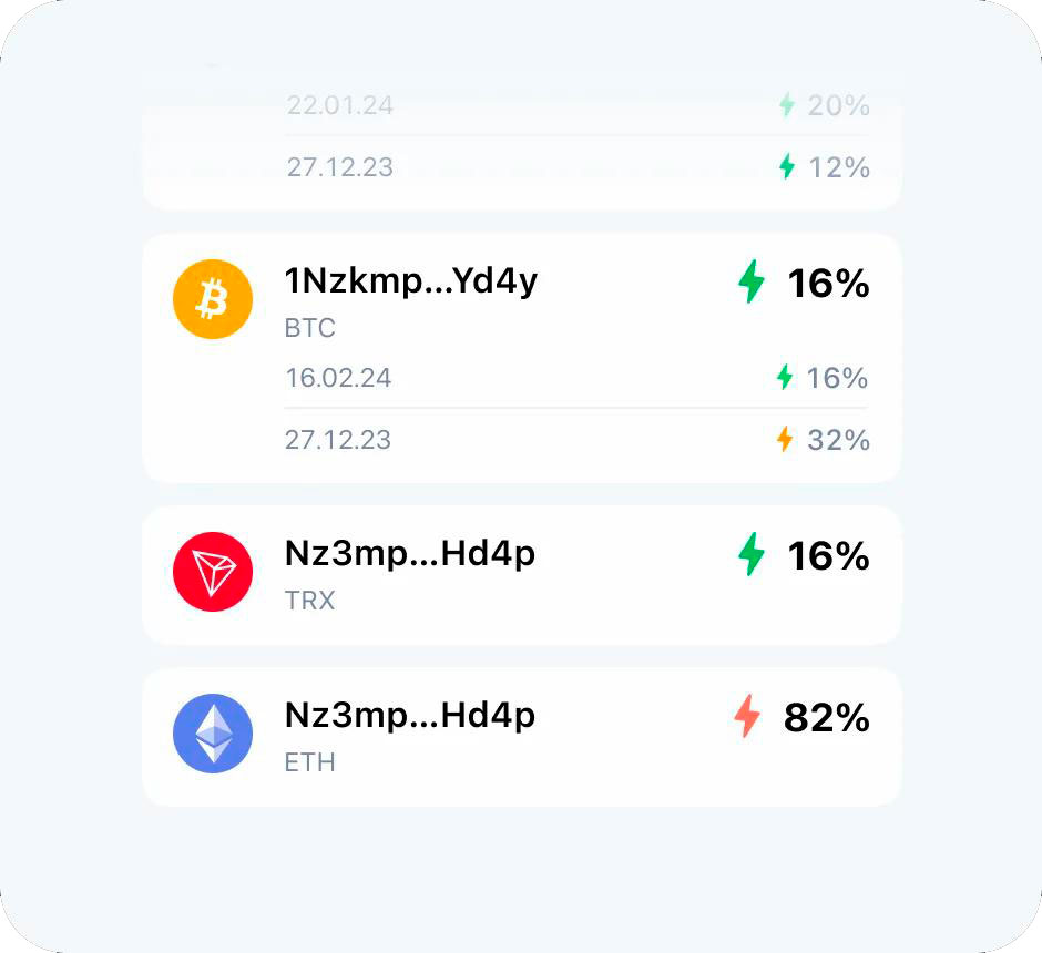AML Stats check crypto